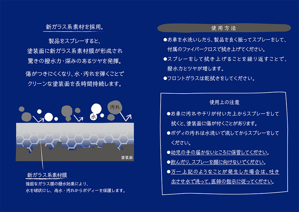 パーマラックスPLUS 撥水性