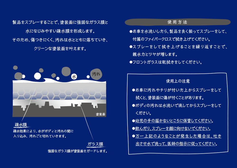 パーマラックスPLUS 親水性